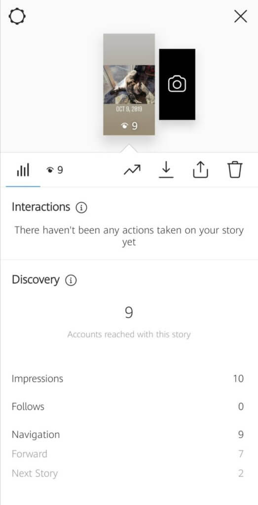 The Instagram Story Insights That Matter