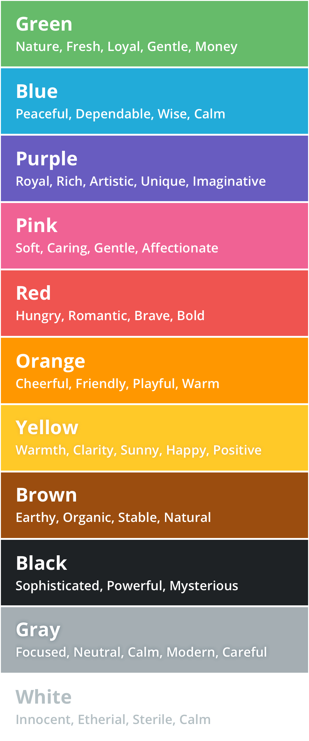 Color Psychology Color Infographic 