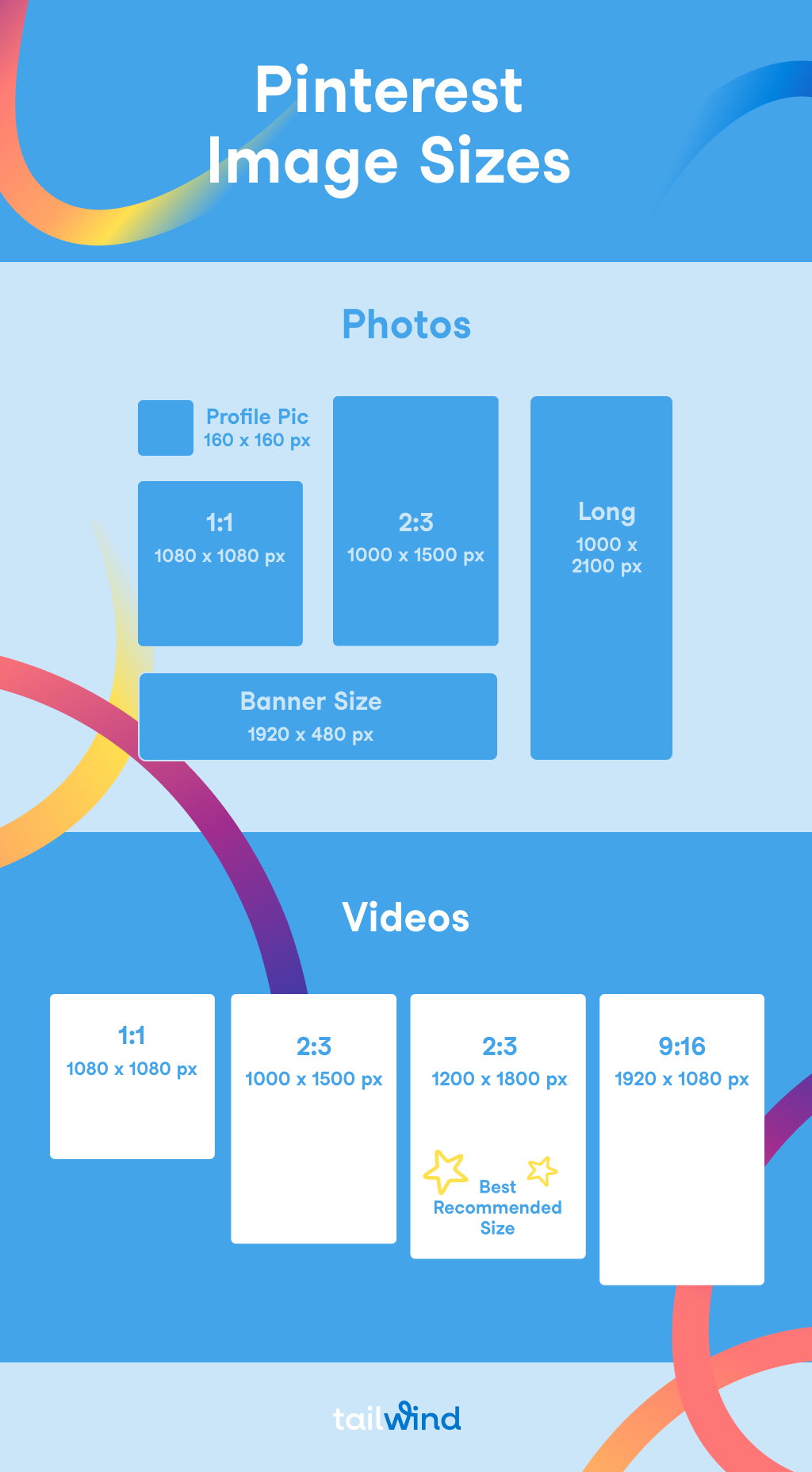 Ultimate Pinterest Image Size Chart For 2022 Tailwind App