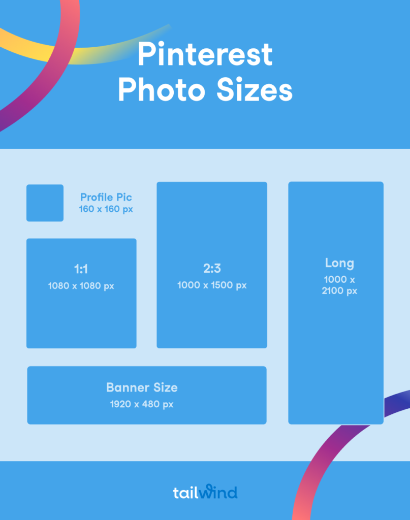 Ultimate Pinterest Image Size Chart for 2022 | Tailwind App