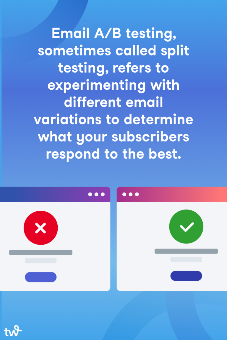 An Easy Guide To A/B Testing Email Marketing Campaigns