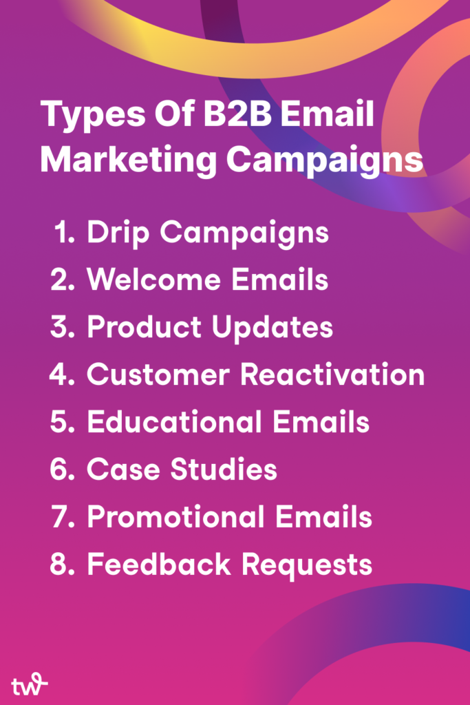 Complete Beginner's Guide To B2B Email Marketing